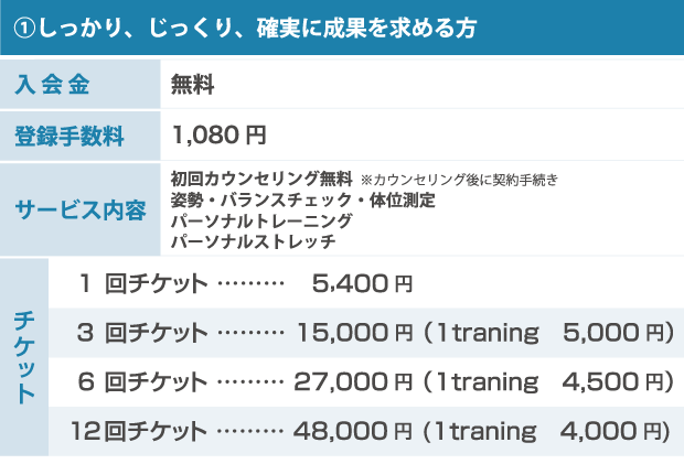 �W���̃`�P�b�g����1